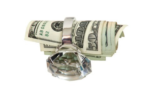 The economics of marriage: to have and to hold expenses