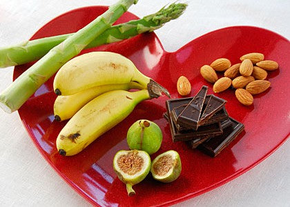 Truth About 3 Popular Aphrodisiacs
